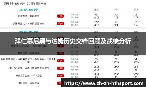 拜仁慕尼黑与达姆历史交锋回顾及战绩分析